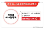 盘欢迎您-地址-价格-户型-小区环境-楼